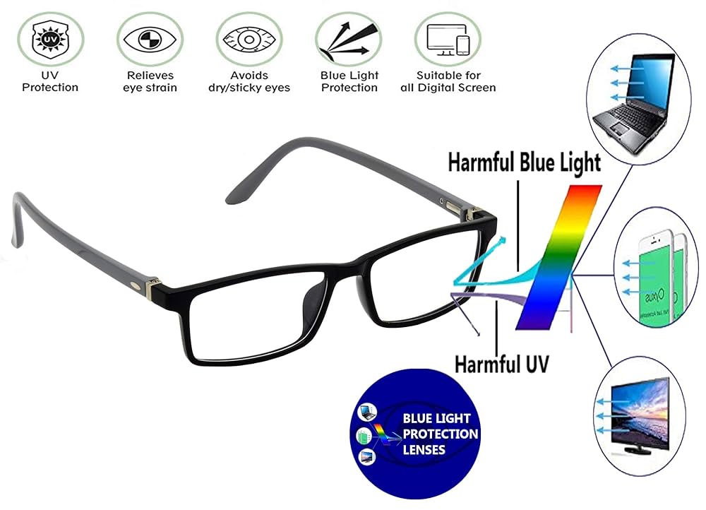 Blue-Light & Digital-Eye-Strain Lens Protection: Shield Your Vision in a Digital World